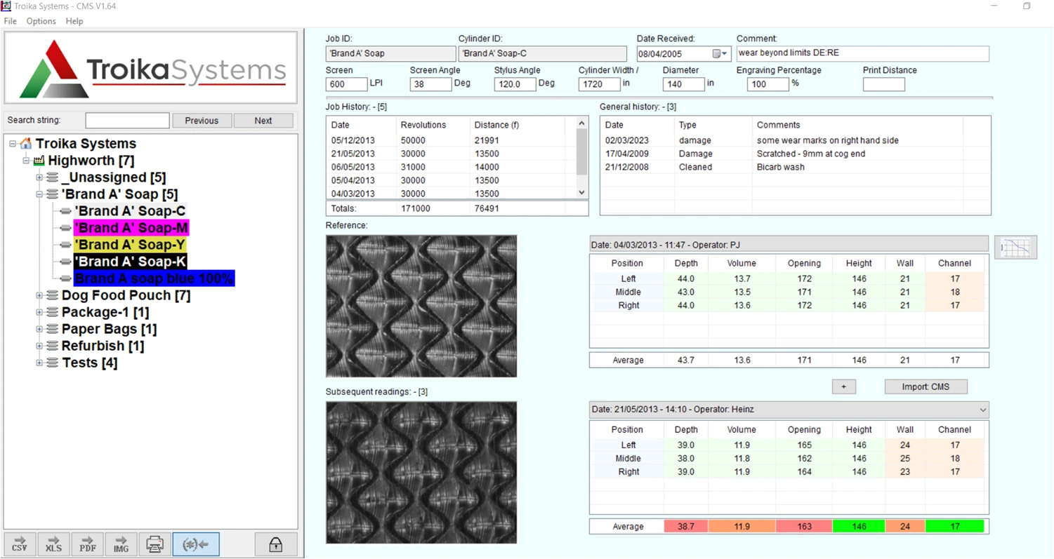 Sistema de gestión de cilindros