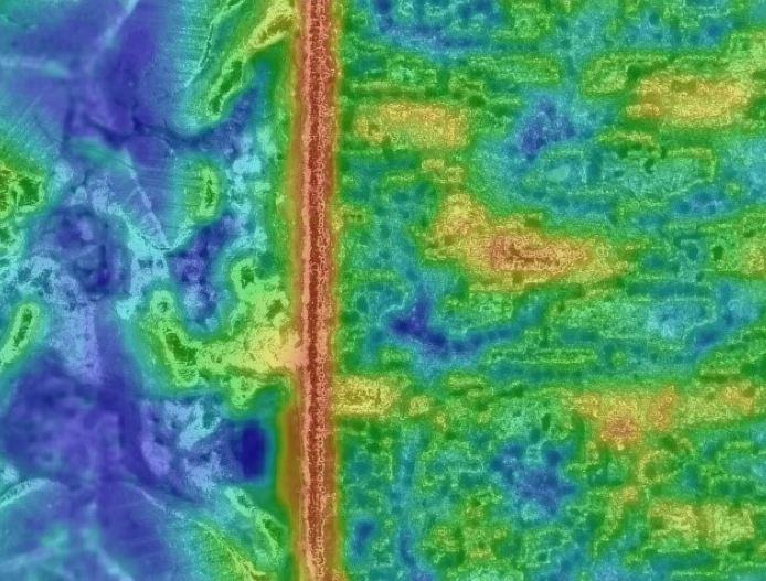 Surface roughness Ra/Rz analysis