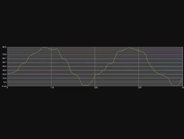 2D Flexo Plate Analysis