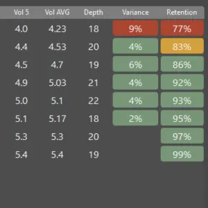 TMS Tiefdruck Rasterwalze Werte Bild